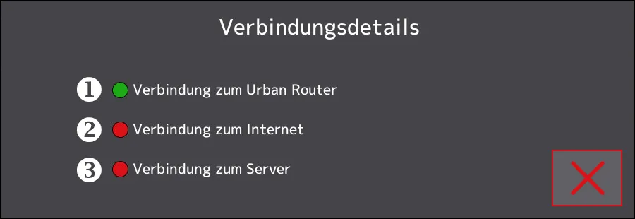 Installation Urban-Cloud, Status Netzwerkverbindung
